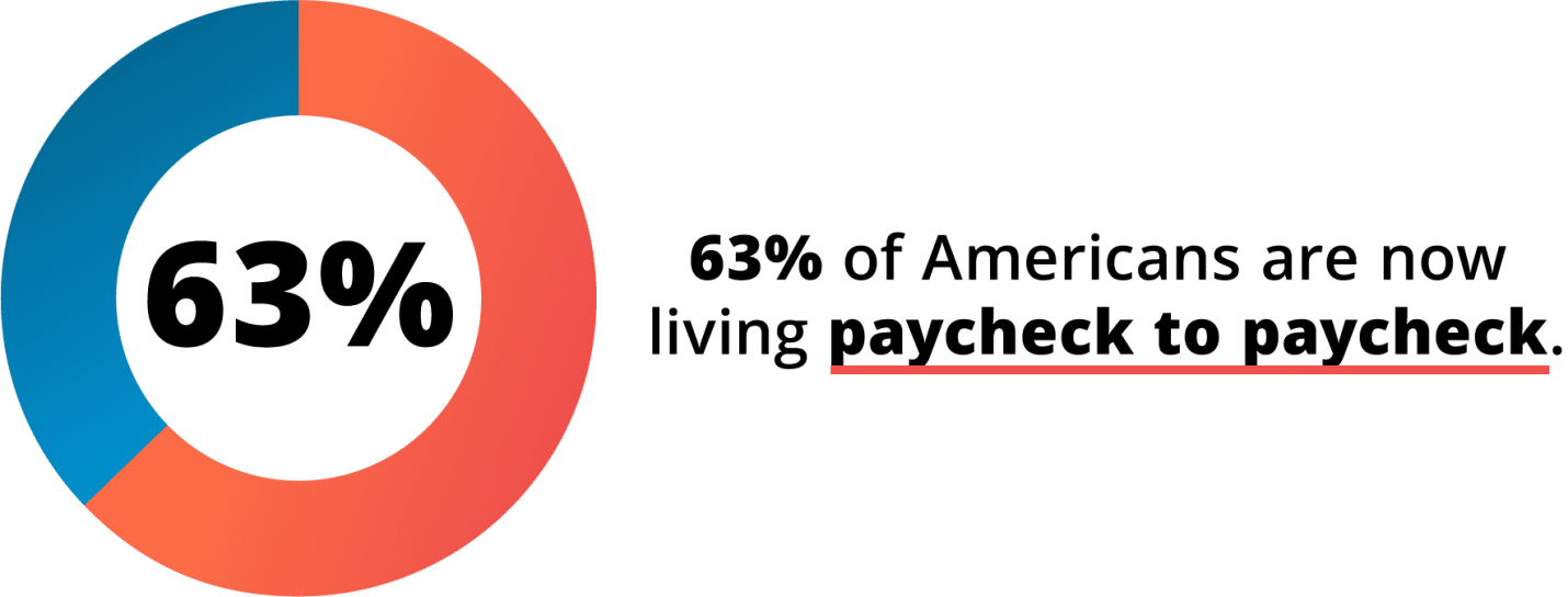 paycheck infographic